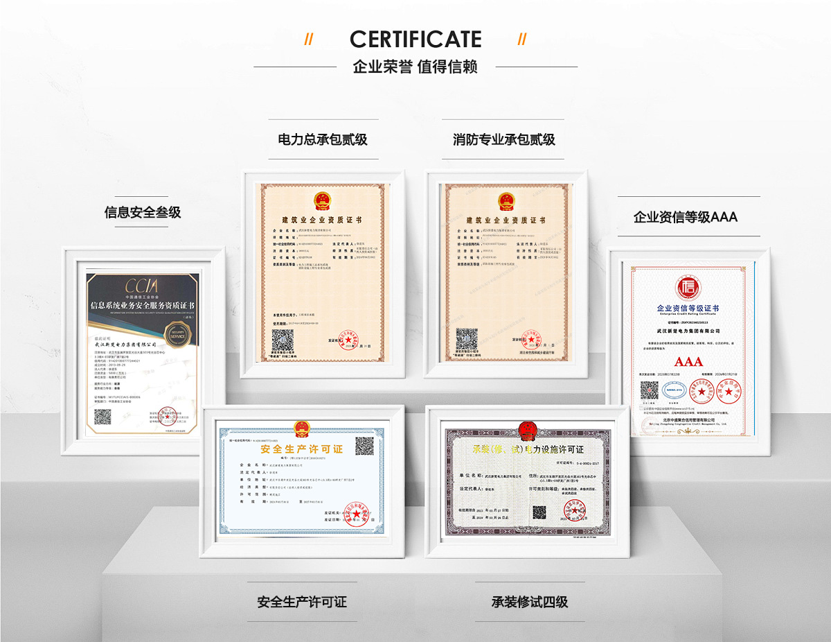 熱烈祝賀新楚電力集團(tuán)獲得二級(jí)資質(zhì)，資質(zhì)合作合伙
